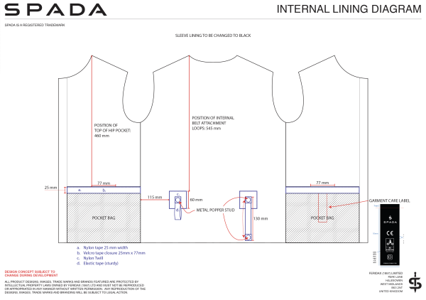 Spada design diagram